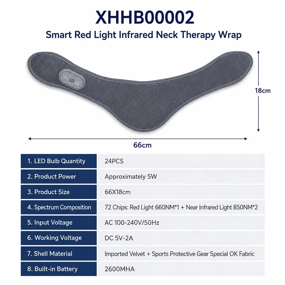 Specifications