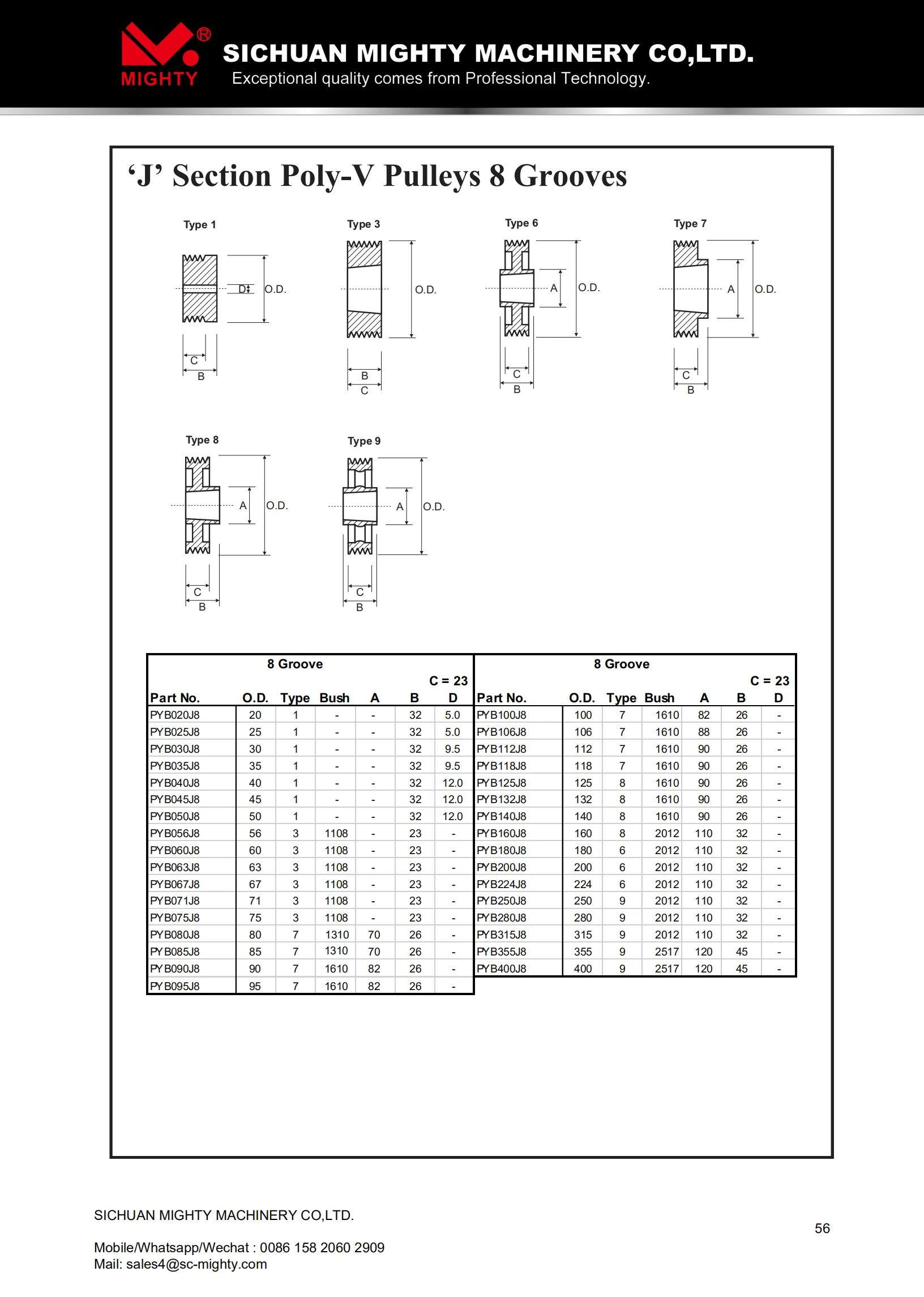 Multi Groove Poly V Belt Pulley 6 20 Grooves Pj Pl Micro V Pulleys