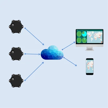 Dingtek IP68 Waterproof NB-IoT 4G LoRaWAN Smart Wireless Ultrasonic Sensor IoT Remote Monitoring Manhole Cover Level Sensor