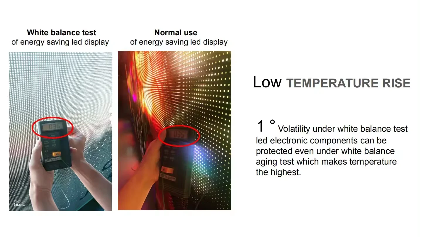 3D Naked Eye P8 Waterproof Thin LED Display Screen Fixed Installation Outdoor LED Sign Panel manufacture