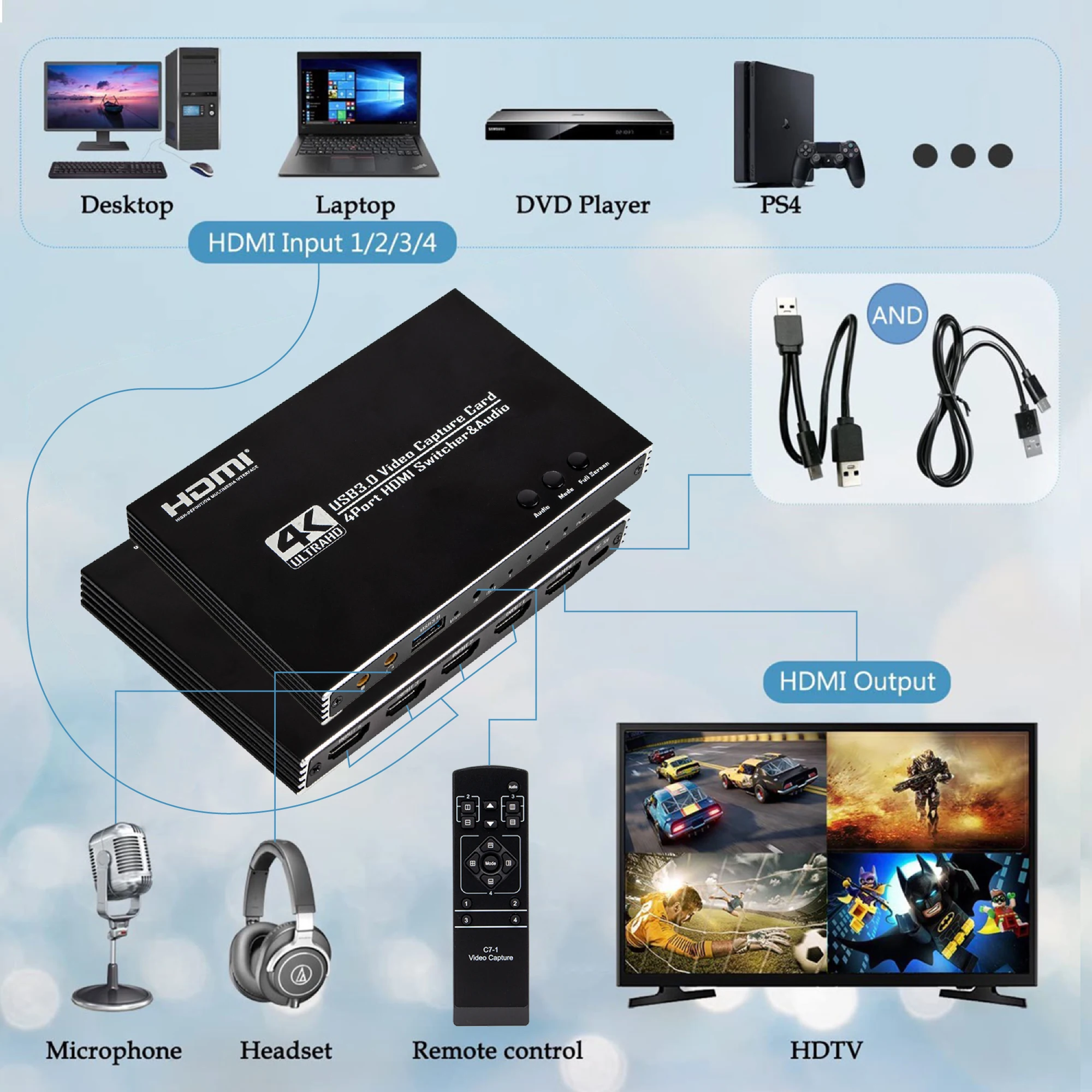 USB3.0 for HDMI 4-Channel Video Capture Card 4K Board for PS4 Live Streaming Broadcast Loop Out Audio & Video Accessory
