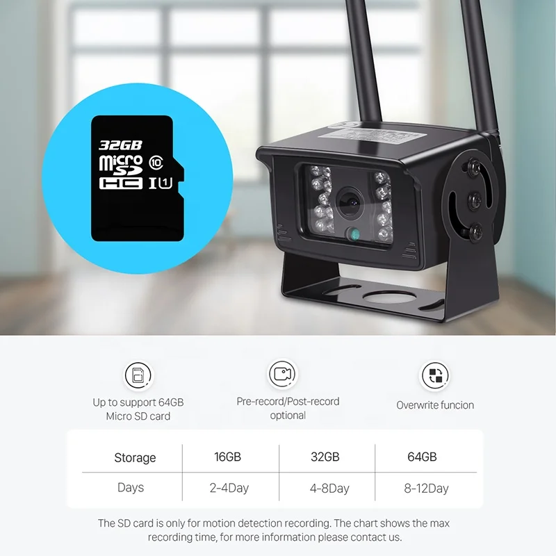 BESDER 4G SIM Card Wifi Ip Camera 1080P 960P 720P 840nm Invisible IR Night Vision CCTV Security Camera IP With SD Card Slot