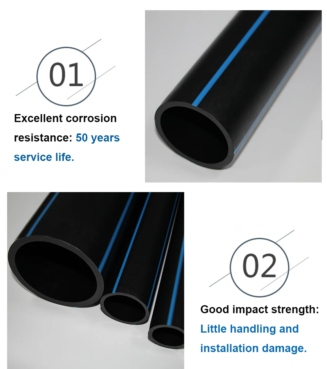 Rayman Pe100 Hdpe Water Pipe 63mm 90mm 315mm 630mm 710mm 1000mm 1.6mpa ...