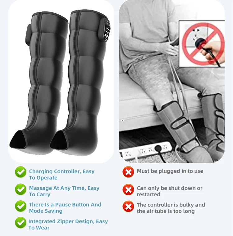 Healthpal 2024 Vibrating Air Compression Pressotherapy  Recovery Foot Leg Massage Boots for Men Massage Foot and Calf With Heat