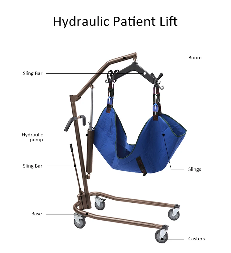 Medical Patient Lifting Crane Device Disability Transfer Hoist Elderly From Bed To Chair With