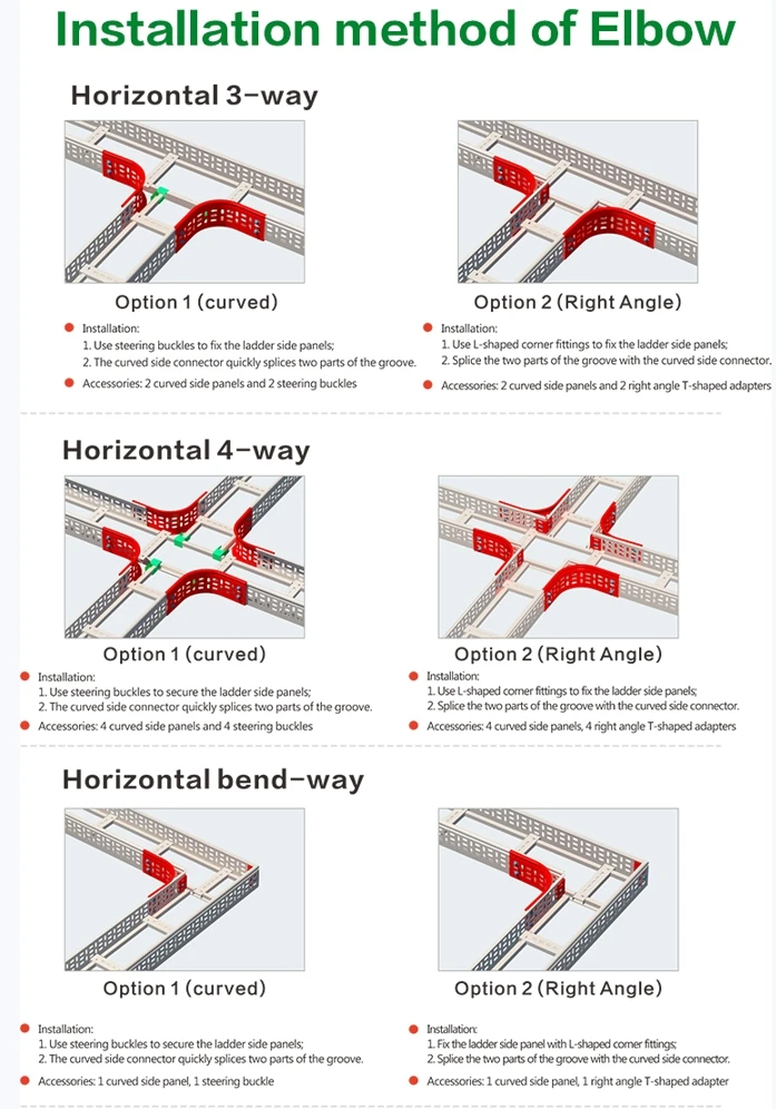 Strength Factory Mortise And Tenon Ladder Bridge Rightangle Rotary