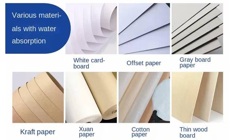 Lansong Fully Automatic Inkjet Paper Printers for Non-woven Bag Corrugated Cardboard Kraft Paper Tissue Napkins Cup Fan supplier