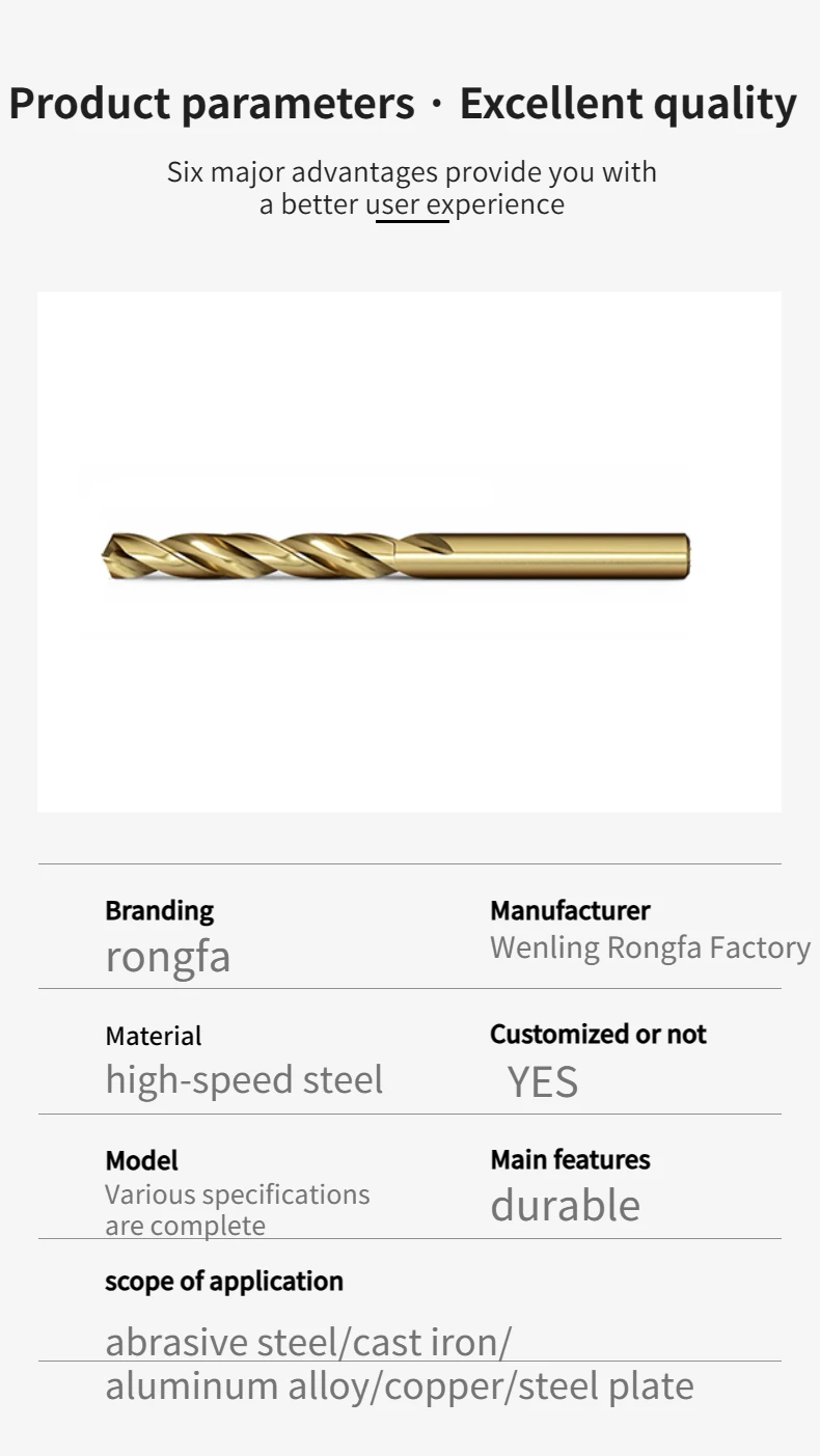 Weldon Shank Twist Drill Bits M35 Co5 Metal Cobalt Hss Twist Drill Bit For Stainless Steel