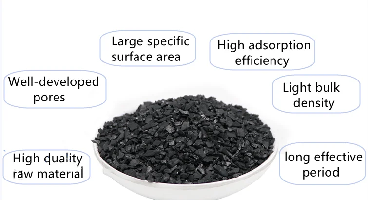 6x12 Mesh Coconut Shell Activated Carbon For Gold Recovery - Buy 6x12 ...