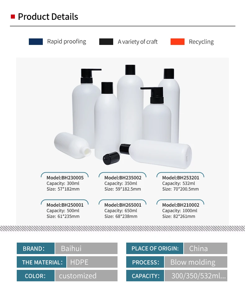 Wholesale Various Capacities Round Shoulder Round Shampoo Shower Gel Essence Lotion Hdpe Plastic Bottles