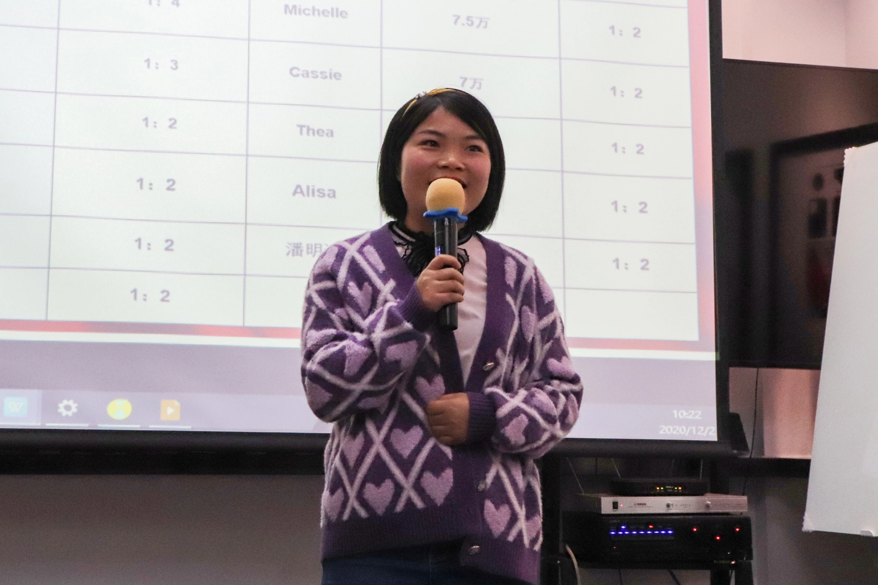 Extended company profile