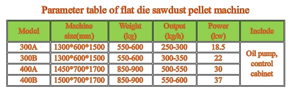Diesel Pellet Machine Wood
