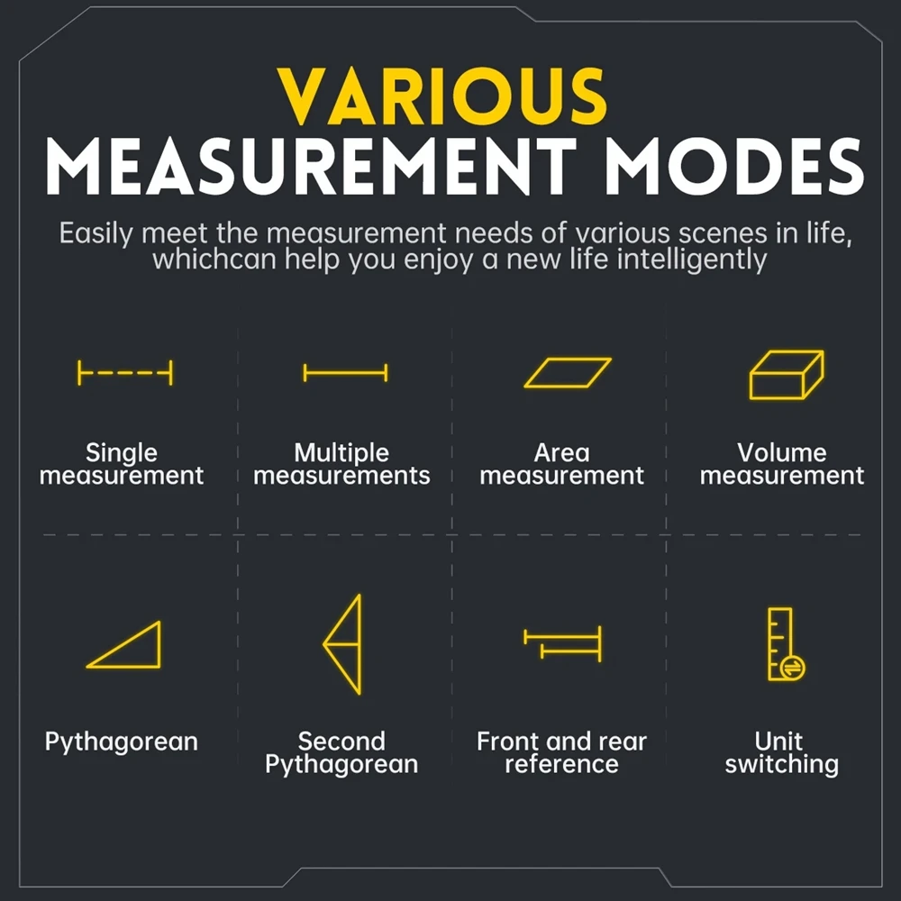 Fnirsi Ir40 Smart Laser Rangefinder Digital Distance Meter Metro Laser Digital Accurate App to Draw 40m Laser Tape Measure