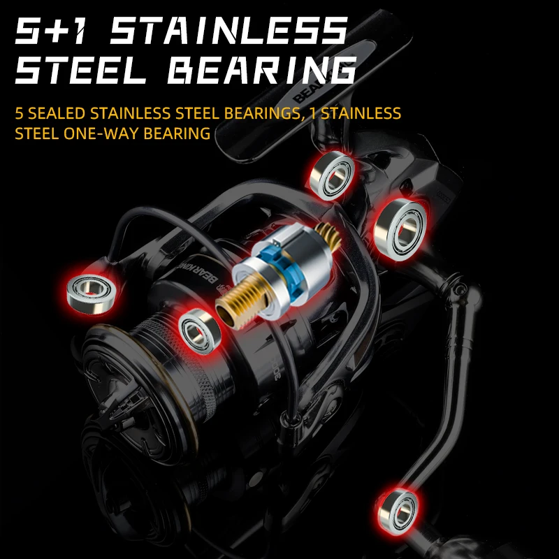 Bearking Offical Store Sea Fishing Reels Saltwater Metal Spool 5+1BB  Interchangeable MantalHandle Saltwaterr Bass Fishing Wheel