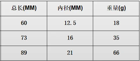 Heavy Duty Zinc Alloy Dog Leash Hook 16MM Swivel Carabiner for Pet Collar & Accessories