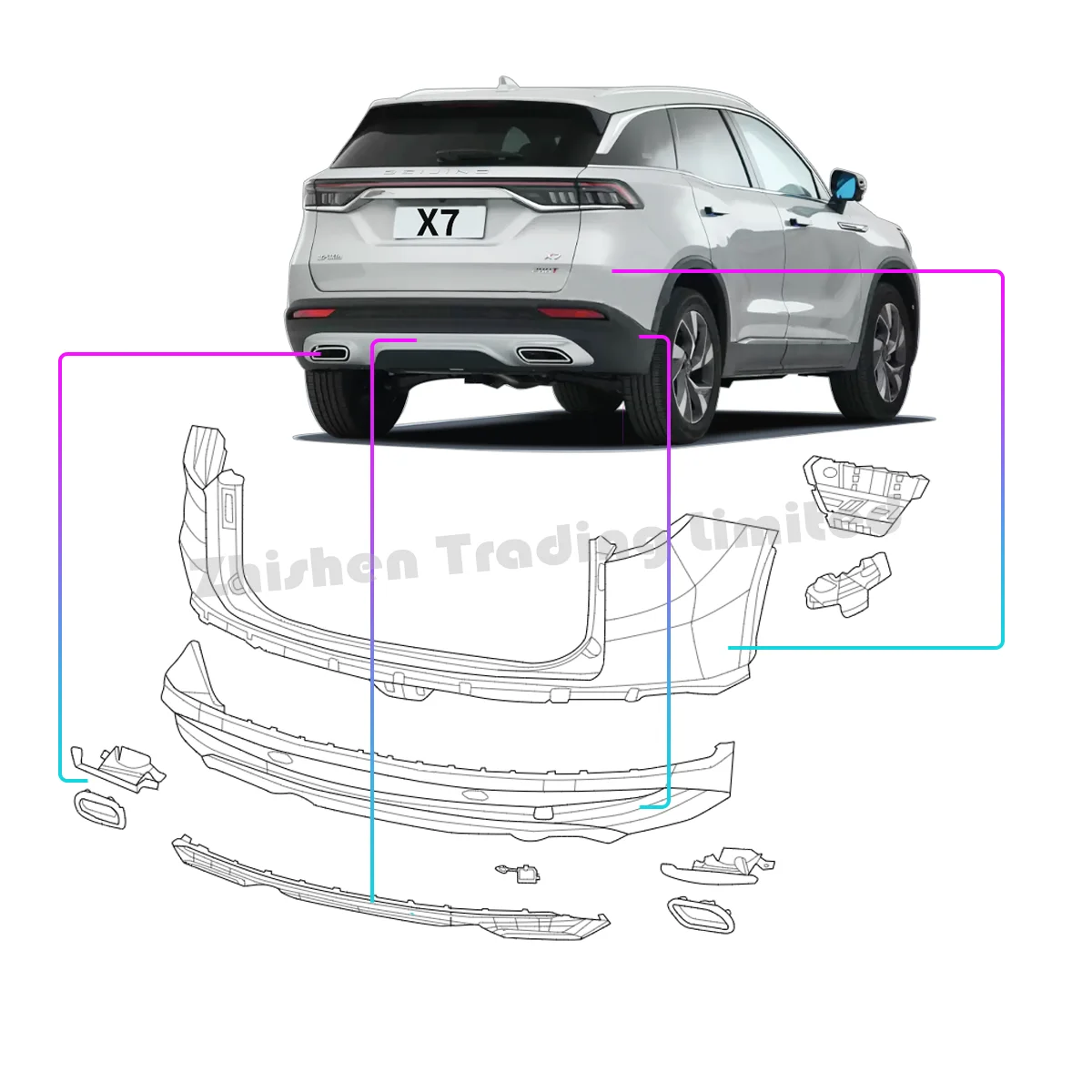 Baic Rear Don't Miss: Baic X7 Rear Bumper Spoiler at Lowest Price Ever - The ...