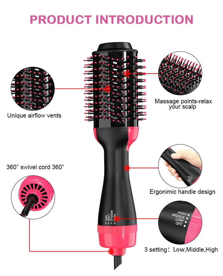 ULELAY Professional High Quality One Step Hair Dryer Brush Styler Tools Fast Heating Hair Straightening and Drying Hot Air Brush