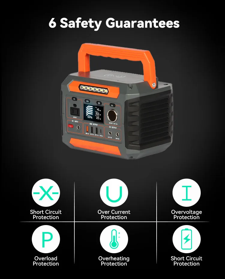 CHANODUG Chanodug Battery Solar Waterproof Outdoor Portable Power Bank Cpap