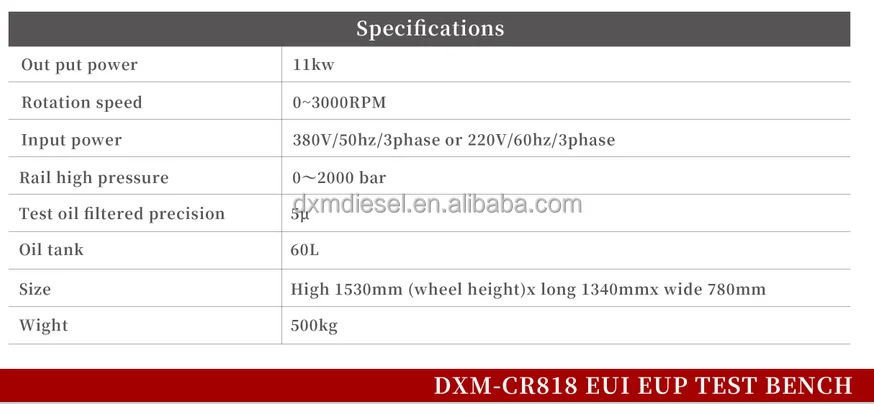 DXM-CR818 EU300 for eui eup tester injector equipment  Cr1016 Eui Eup details