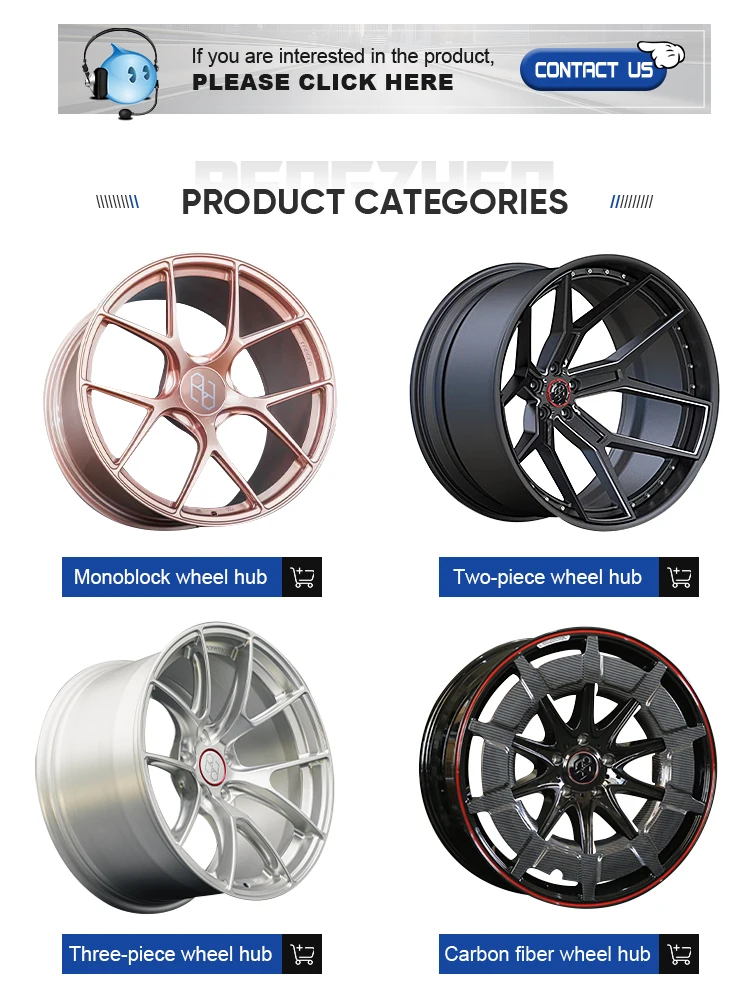 Kipardo Custom Forged Deep Dish Wheels 20 Inch 5X120 Black and Orange 5  Spoke Car Rim Brush for BMW X5 X6 - China Alloy Rim and Car Rims