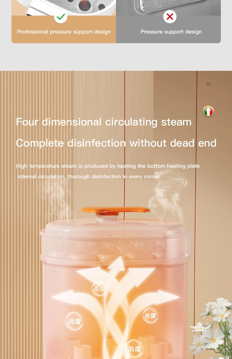 5in1 Milk Bottle Steam Sterilizer And Dryer Ce Certified Lcd