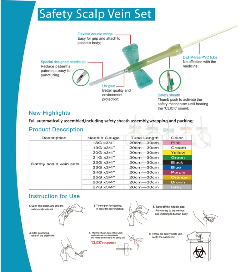 China disposable safety vein infusion needle safety scalp vein set medicos mariposas supplier