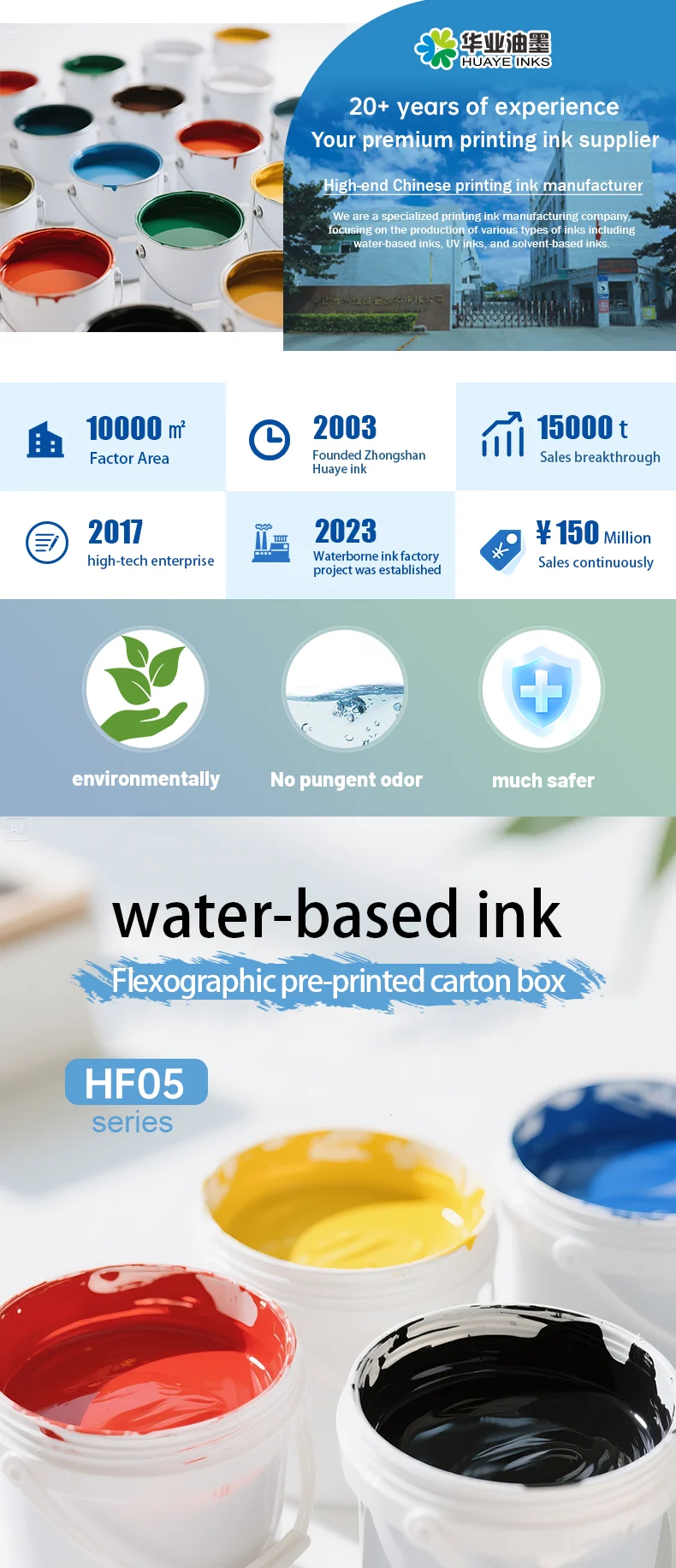High Concentration and Low Viscosity, Specially Designed for Water-based Inks Used in Pre-printing Technology. details