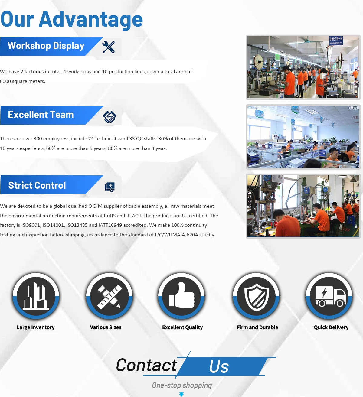 Custom-made Medical Smart Home Equipment Cable 24P Connector Complete Cable Assembly PTFE PVC Insulation Electronic Wire Harness