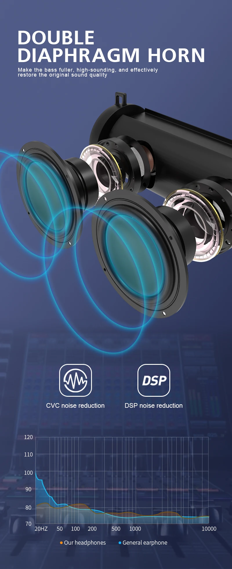 Modern Style Factory Oem Cylinder With LED light Fm TF Card Loudspeaker Waterproof Bluetooth Blutooth Speaker - ANKUX.COM