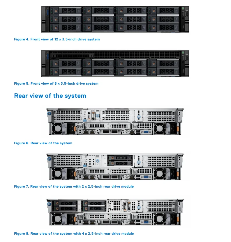 Poweredge R7625 Server Delivers Powerful Performance And Flexible ...