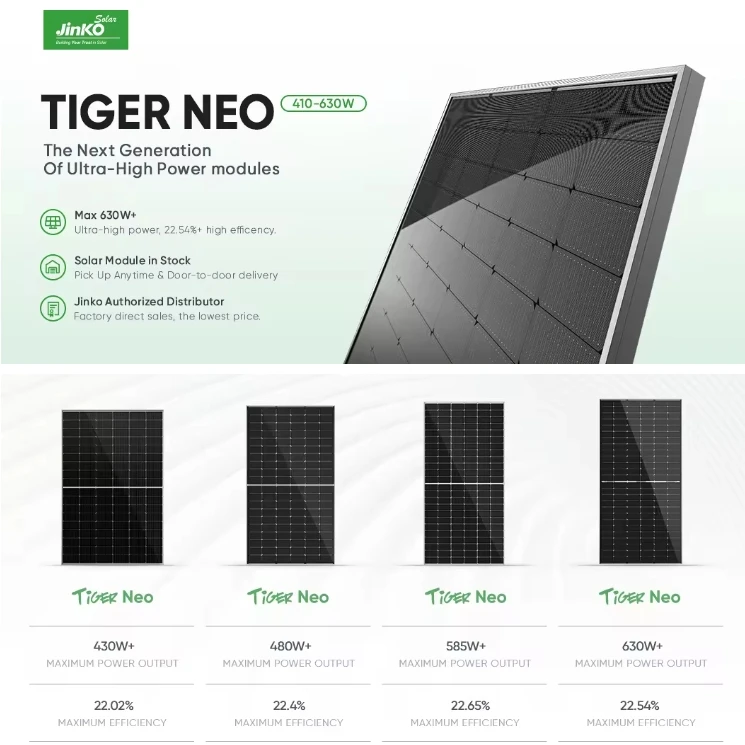 Jinko Solar Panels - High Efficiency 500W to 700W Power