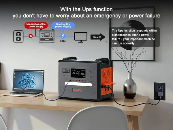 UPS Q2402M Portable Power Station 2500w Solar Generator 2304wh Lifepo4 Battery 1200w Mppt Home Energy Storage System