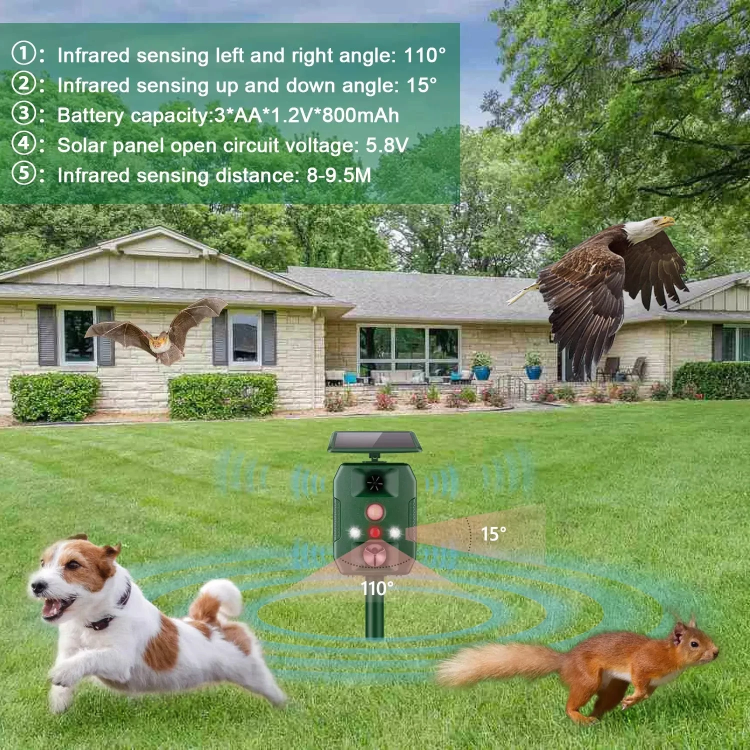 SAIJZEK Wholesale Outdoor Waterproof Solar Powered Animal Repeller Monkey Bat Mole Repeller Snake Cat Rat Bird Repellent details