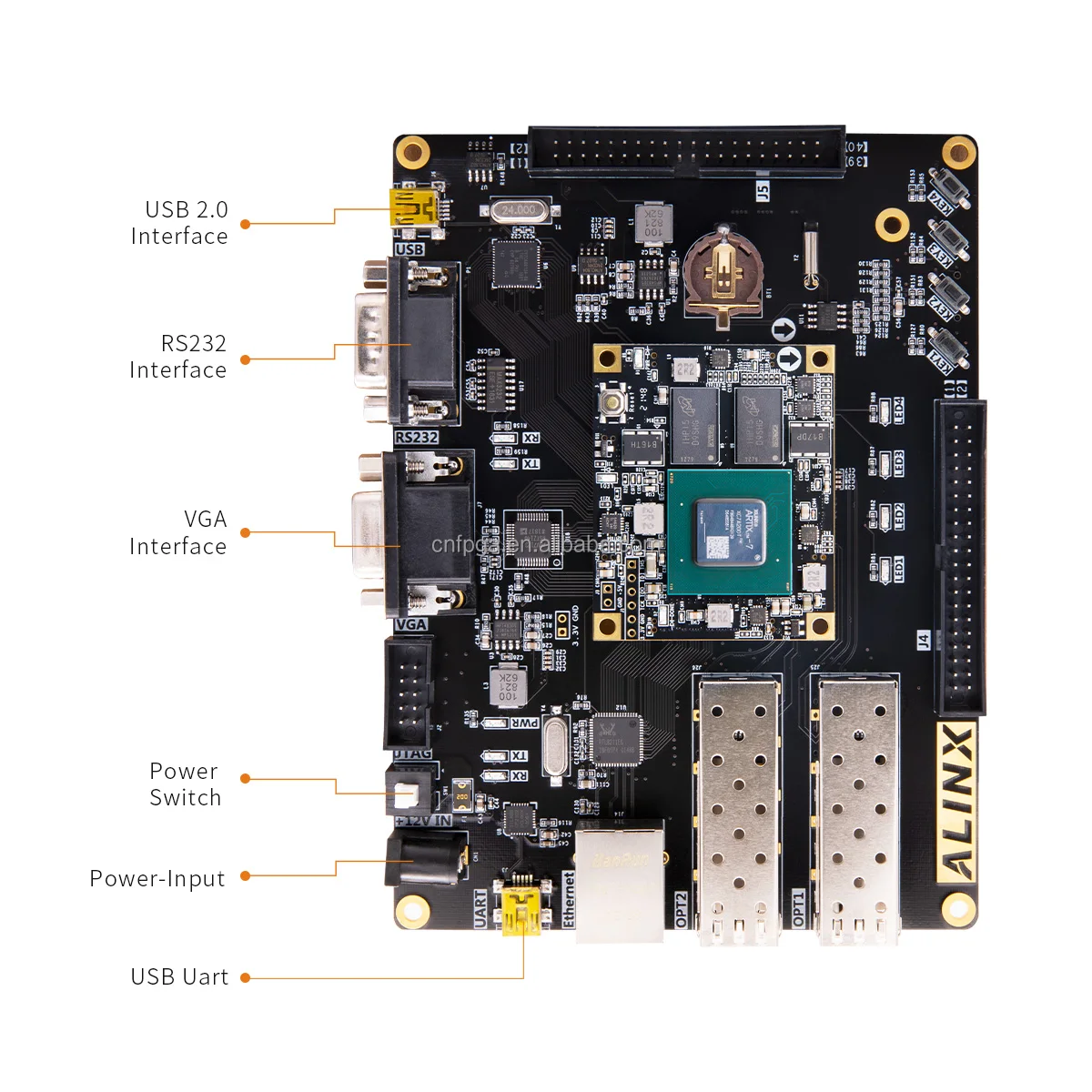 ALINX AX7203 XILINX Artix-7 XC7A200T FPGA Development Board - PCIe