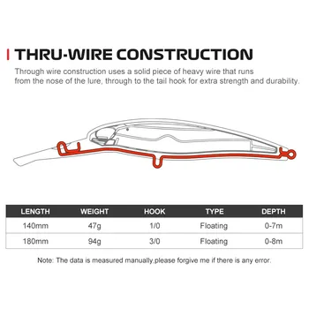 CHEERY Magnums Saltwater Fishing Lures Minnow Fish Bone Blanks Offshore Deep Diver Jigging Lures – Metal Jig – view 5