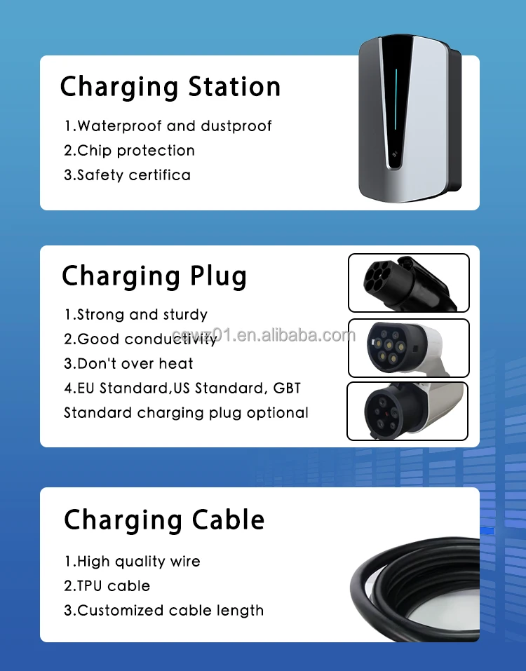 T-esla BYD model3y charger Q8  manufacture