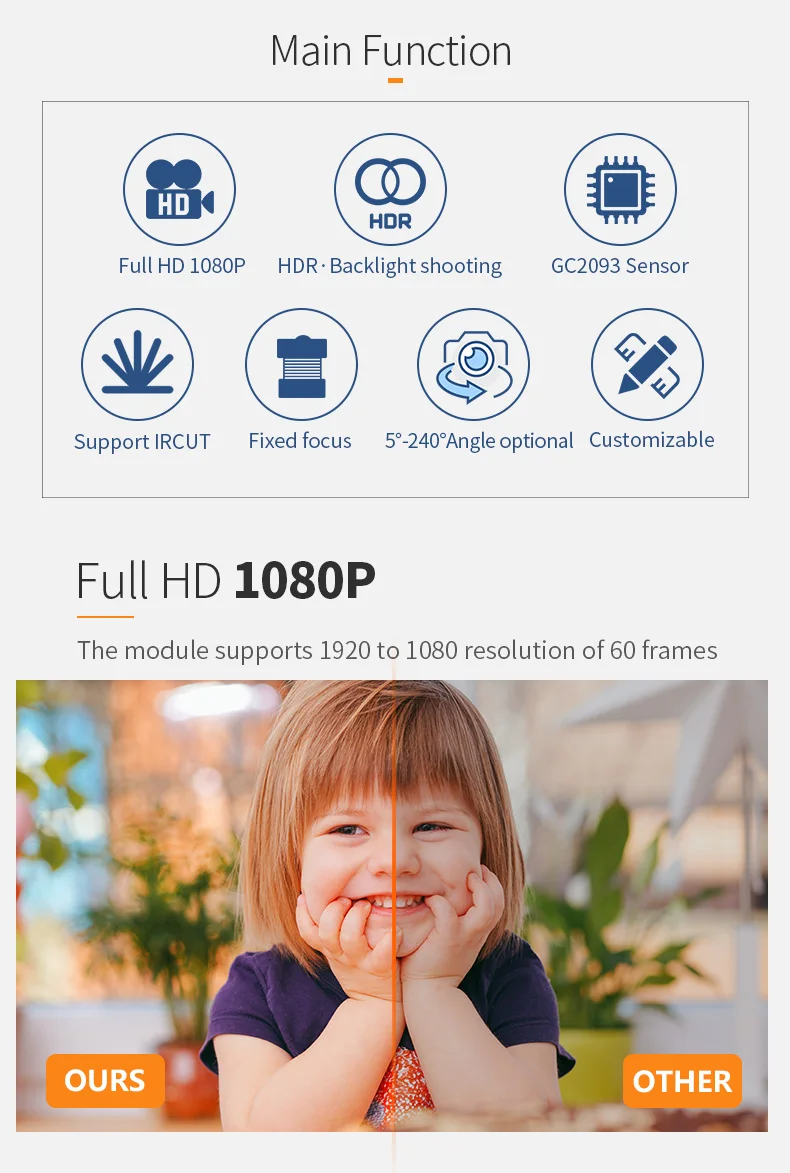 DGZX MIPI 2MP 1080P wide-angle camera module插图2