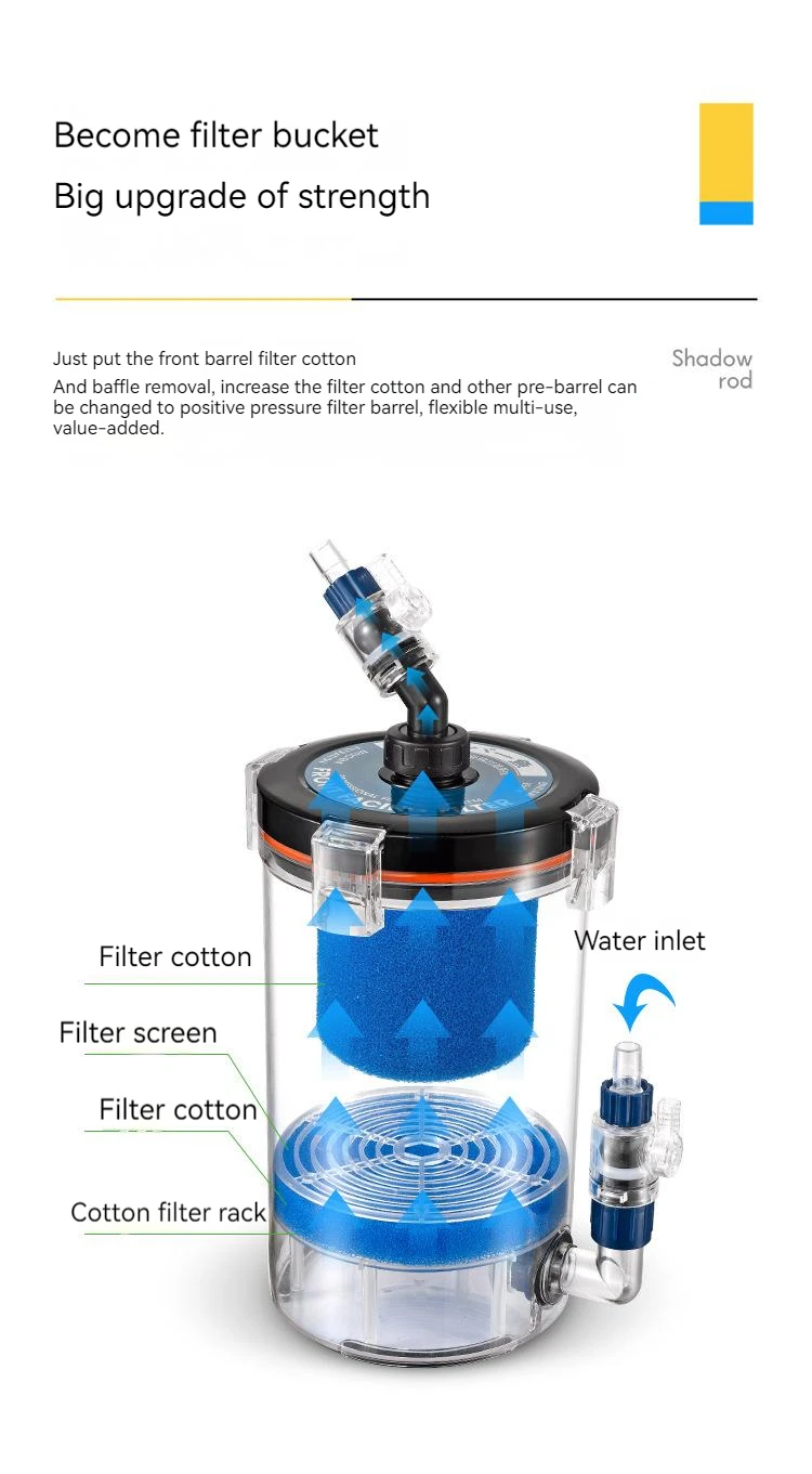 View of High Performance Canister Filter Aquarium External Canister With Joint ...