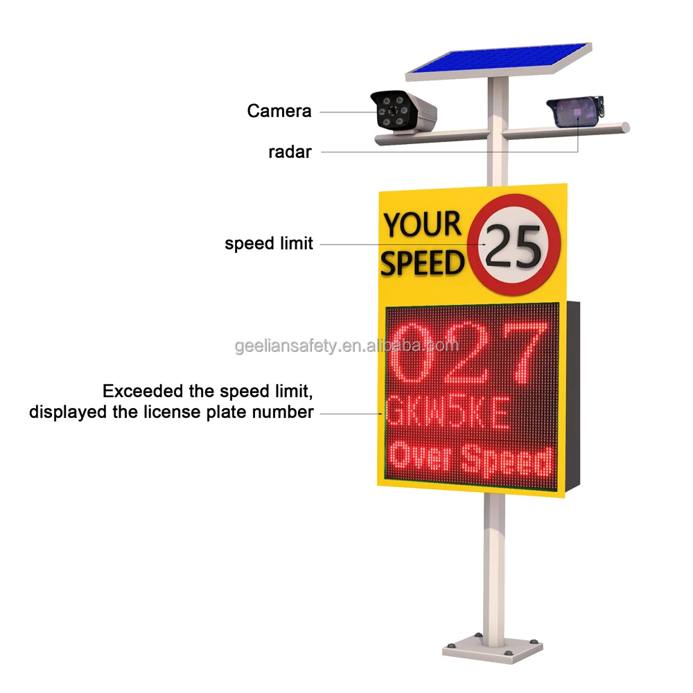 Speed Limit Sign/electronic Traffic Signs/solar Flashing Warning Light ...