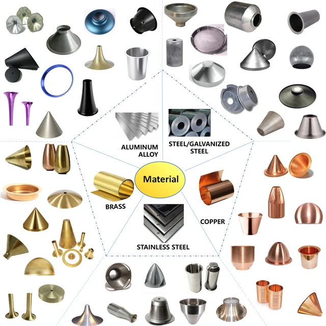 Metal Spinning Part Steel Spinning Service OEM Metal Spun Parts Aluminum Cone Stainless Steel Deep Drawing Custom Metal Spinning