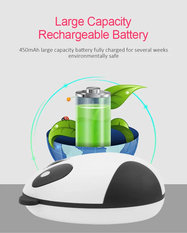 Newest 2.4GHz Wireless Optical Mouse Cute Panda Shape Mini Silent Mouse USB Interface Gaming Style Funny Computer Mouse