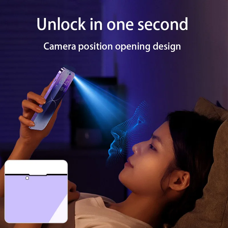 Anti Blue Light Tempered Glass AG Screen Protector  for iPhone 14 Pro Max Plus