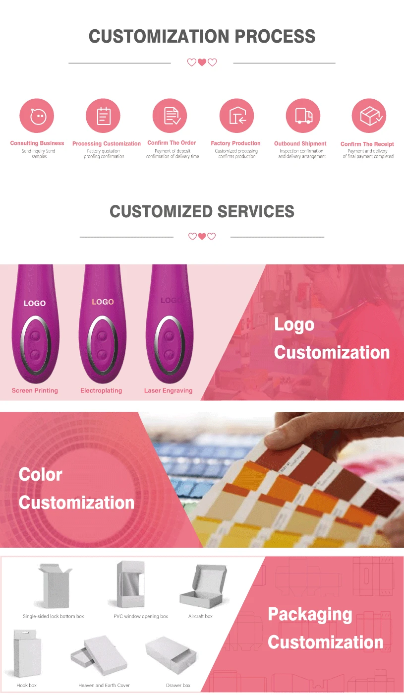 Company manufacturing facility and product quality assurance