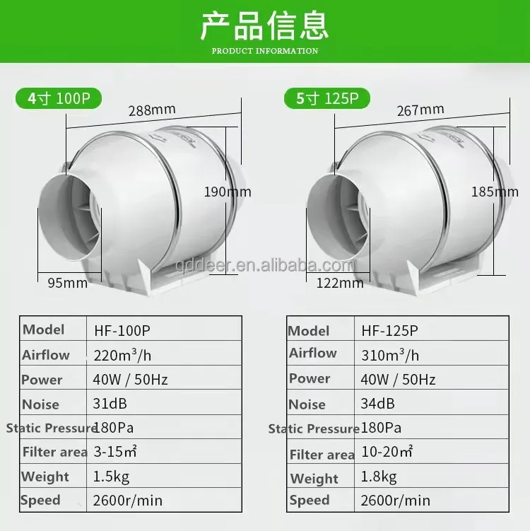 Oblique Flow Pipe Fan, DER-HF, 350M3, 0.2 - detail 16