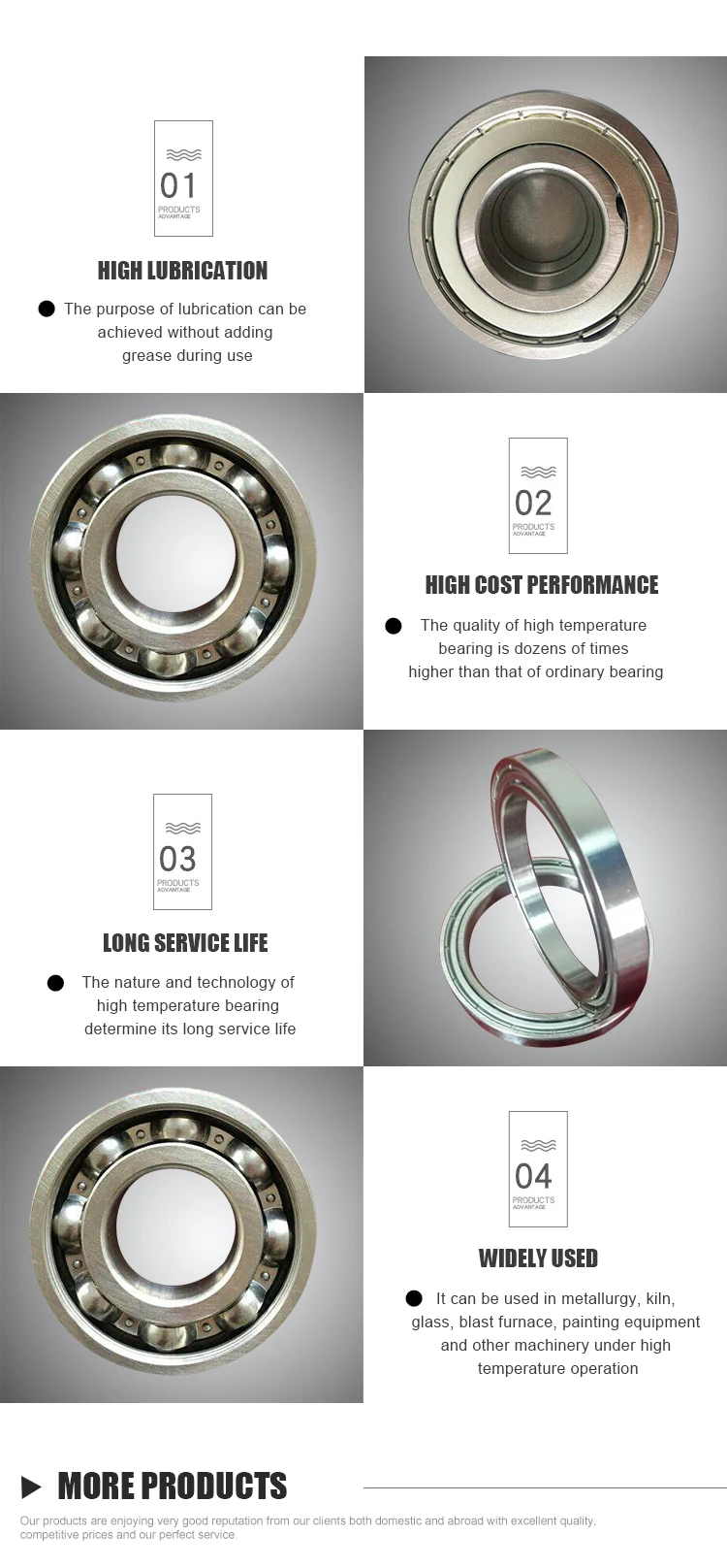 608 bearing