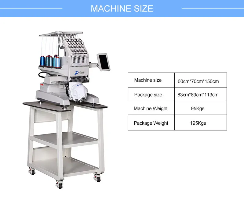 Gambar Detail Produk 2