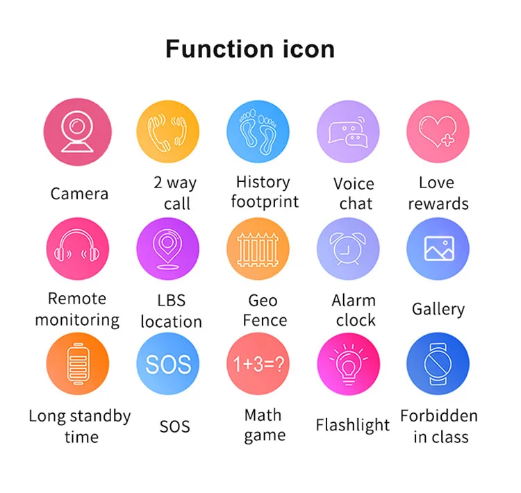 Q19 Детские умные часы Z6 фунтов позиционирования сеть 2G SIM двусторонний вызов SOS, водонепроницаемые Смарт-часы для детей Детская безопасность