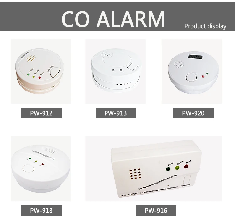 Human Protection Co Sensor Freestanding Carbon Monoxide Detector Fire ...