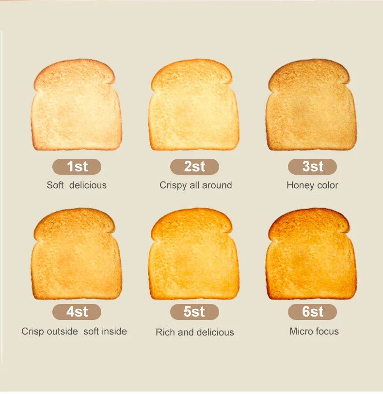 750w 2 Slice Bread Toasters 6 Gears Temperature Control Toaster