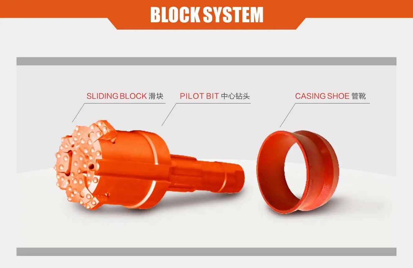 Wontech Factory Price Odex Symmetrix Concentric Casing DTH Bit for Water wells Geothermal Drilling details